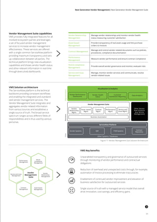 Next-Generation-Vendor Management - Whitepaper Design.pdf