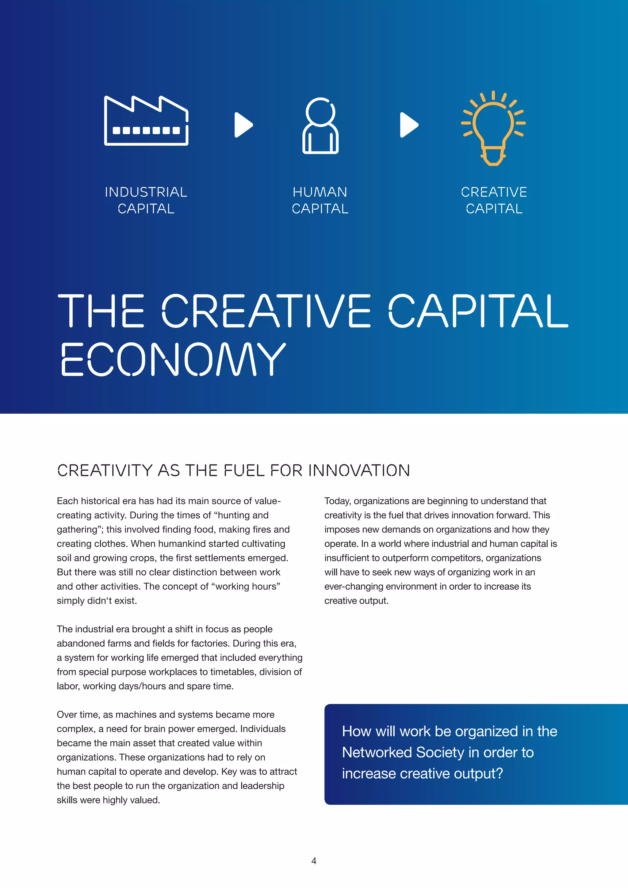 Industrial
CAPITAL

HUMAN
CAPITAL

CREATIVE
CAPITAL

The CREATIVE CAPITAL
ECONOMY
Creativity as the Fuel for Innovation
Each historical era has had its main source of valuecreating activity. During the times of “hunting and
gathering”; this involved finding food, making fires and
creating clothes. When humankind started cultivating
soil and growing crops, the first settlements emerged.
But there was still no clear distinction between work
and other activities. The concept of “working hours”
simply didn‘t exist.

Today, organizations are beginning to understand that
creativity is the fuel that drives innovation forward. This
imposes new demands on organizations and how they
operate. In a world where industrial and human capital is
insufficient to outperform competitors, organizations
will have to seek new ways of organizing work in an
ever-changing environment in order to increase its
creative output.

The industrial era brought a shift in focus as people
abandoned farms and fields for factories. During this era,
a system for working life emerged that included everything
from special purpose workplaces to timetables, division of
labor, working days/hours and spare time.
Over time, as machines and systems became more
complex, a need for brain power emerged. Individuals
became the main asset that created value within
organizations. These organizations had to rely on
human capital to operate and develop. Key was to attract
the best people to run the organization and leadership
skills were highly valued.

How will work be organized in the
Networked Society in order to
increase creative output?

4

 
