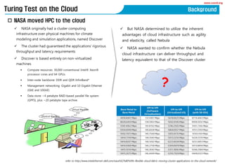 www.coord.org
Physical Machine
Virtual Machine
PM
VM
?
? NASA originally had a cluster computing
infrastructure over physical machines for climate
modeling and simulation applications, named Discover
? The cluster had guaranteed the applications rigorous
throughput and latency requirements
? Discover is based entirely on non-virtualized
machines
? Compute resources: 30,000 conventional Intel? Xeon?
processor cores and 64 GPUs
? Inter-node backbone: DDR and QDR InfiniBand*
? Management networking: Gigabit and 10 Gigabit Ethernet
(GbE and 10GbE)
? Data store: ~4 petabyte RAID-based parallel file system
(GPFS), plus ~20 petabyte tape archive
? NASA moved HPC to the cloud
Turing Test on the Cloud Background
? But NASA determined to utilize the inherent
advantages of cloud infrastructure such as agility
and elasticity, called Nebula
? NASA wanted to confirm whether the Nebula
cloud infrastructure can deliver throughput and
latency equivalent to that of the Discover cluster
refer to http://www.intelethernet-dell.com/nasa%E2%80%99s-flexible-cloud-fabric-moving-cluster-applications-to-the-cloud-network/
?
 