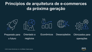 © 2019, Amazon Web Services, Inc. or its Affiliates. All rights reserved.
Princípios de arquitetura de e-commerces
da próxima geração
Econômicos Otimizados para
operações
Orientado a
negócios
DesacopladosPreparado para
o futuro
 