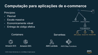 © 2019, Amazon Web Services, Inc. or its Affiliates. All rights reserved.
Computação para aplicações de e-commerce
Princípios:
- Flexível
- Escala massiva
- Economicamente viável
- Entrega de código efetiva
ServerlessContainers
AWS Step Functions
 