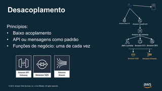 © 2019, Amazon Web Services, Inc. or its Affiliates. All rights reserved.
Desacoplamento
Princípios:
• Baixo acoplamento
• API ou mensagens como padrão
• Funções de negócio: uma de cada vez
 