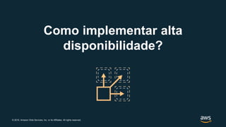 © 2019, Amazon Web Services, Inc. or its Affiliates. All rights reserved.
Como implementar alta
disponibilidade?
 