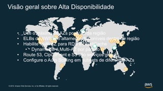 © 2019, Amazon Web Services, Inc. or its Affiliates. All rights reserved.
Visão geral sobre Alta Disponibilidade
• Use o máximo de AZs possível da região
• ELBs da AWS são altamente disponíveis dentro da região
• Habilite Multi-AZ para RDS e ElastiCache
• DynamoDB é Multi-AZ por padrão
• Route 53, CloudFront e S3 são serviços globais
• Configure o Auto Scaling em subnets de diferentes AZs
 