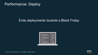 © 2019, Amazon Web Services, Inc. or its Affiliates. All rights reserved.
Performance: Deploy
Evite deployments durante a Black Friday
 