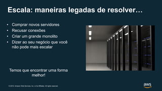 © 2019, Amazon Web Services, Inc. or its Affiliates. All rights reserved.
Escala: maneiras legadas de resolver…
• Comprar novos servidores
• Recusar conexões
• Criar um grande monolito
• Dizer ao seu negócio que você
não pode mais escalar
Temos que encontrar uma forma
melhor!
 
