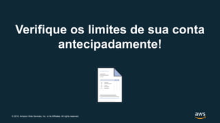 © 2019, Amazon Web Services, Inc. or its Affiliates. All rights reserved.
Verifique os limites de sua conta
antecipadamente!
 