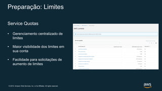 © 2019, Amazon Web Services, Inc. or its Affiliates. All rights reserved.
Preparação: Limites
Service Quotas
• Gerenciamento centralizado de
limites
• Maior visibilidade dos limites em
sua conta
• Facilidade para solicitações de
aumento de limites
 