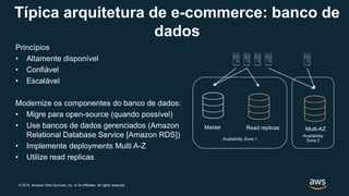 © 2019, Amazon Web Services, Inc. or its Affiliates. All rights reserved.
Típica arquitetura de e-commerce: banco de
dados
Princípios
• Altamente disponível
• Confiável
• Escalável
Modernize os componentes do banco de dados:
• Migre para open-source (quando possível)
• Use bancos de dados gerenciados (Amazon
Relational Database Service [Amazon RDS])
• Implemente deployments Multi A-Z
• Utilize read replicas
Master Read replicas Multi-AZ
 