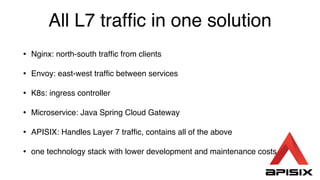 apidays LIVE Singapore - Next-generation microservice architecture ...
