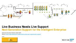 PUBLIC
Customer Success Services, April 2019
Source: https://www.slideshare.net/BernhardLuecke/sap-nextgeneration-support
Live Business Needs Live Support
Next-Generation Support for the Intelligent Enterprise
 