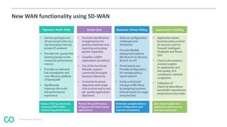 © Coevolve Pty Limited 2015
New WAN functionality using SD-WAN
 