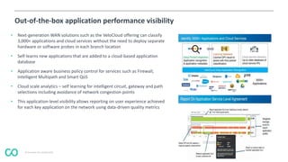 © Coevolve Pty Limited 2015
Out-of-the-box application performance visibility
• Next-generation WAN solutions such as the VeloCloud offering can classify
3,000+ applications and cloud services without the need to deploy separate
hardware or software probes in each branch location
• Self-learns new applications that are added to a cloud-based application
database
• Application aware business policy control for services such as Firewall,
Intelligent Multipath and Smart QoS
• Cloud scale analytics – self learning for intelligent circuit, gateway and path
selections including avoidance of network congestion points
• This application-level visibility allows reporting on user experience achieved
for each key application on the network using data-driven quality metrics
 