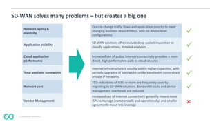 © Coevolve Pty Limited 2015
SD-WAN solves many problems – but creates a big one
Network agility &
elasticity
Quickly change traffic flows and application priority to meet
changing business requirements, with no device-level
configurations
Application visibility
SD-WAN solutions often include deep packet inspection to
classify applications; detailed analytics
Cloud application
performance
Increased use of public Internet connectivity provides a more
direct, high performance path to cloud services
Total available bandwidth
Internet infrastructure is usually sold in higher capacities, with
periodic upgrades of bandwidth unlike bandwidth-constrained
private IP networks
Network cost
TCO reductions of 50% or more are frequently seen by
migrating to SD-WAN solutions. Bandwidth costs and device
management overheads are reduced
Vendor Management
Increased use of Internet connectivity generally means more
ISPs to manage (commercially and operationally) and smaller
agreements mean less leverage






 