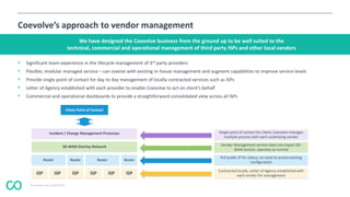 © Coevolve Pty Limited 2015
Coevolve’s approach to vendor management
• Significant team experience in the lifecycle management of 3rd party providers
• Flexible, modular managed service – can coexist with existing in-house management and augment capabilities to improve service levels
• Provide single point of contact for day to day management of locally-contracted services such as ISPs
• Letter of Agency established with each provider to enable Coevolve to act on client’s behalf
• Commercial and operational dashboards to provide a straightforward consolidated view across all ISPs
We have designed the Coevolve business from the ground up to be well suited to the
technical, commercial and operational management of third party ISPs and other local vendors
ISP ISP ISP ISP ISP ISP
Router Router Router Router
SD-WAN Overlay Network
Incident / Change Management Processes
Contracted locally, Letter of Agency established with
each vendor for management
Poll public IP for status; no need to access existing
configuration
Vendor Management service does not impact SD-
WAN service; operates as normal
Single point of contact for client; Coevolve manages
multiple process with each underlying vendor
Client Point of Contact
 