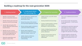 © Coevolve Pty Limited 2015
Building a roadmap for the next-generation WAN
i. Identify an internal project
sponsor to help drive outcomes
ii. Identify industry peers that have
experience with the technology
iii. Identify high-level goals (TCO
savings, application performance
improvements)
iv. Identify non-core, risk free
elements of the environment to
trial the technology (back-up
links a great place to start)
v. Determine expectations and
steps for a trial or POC
1. Getting started
2. Understand where
the technology fits
i. Identify applications, locations and
user groups experiencing
performance issues
ii. Review the priority of the internal
and cloud-based application portfolio
iii. Review existing supplier contracts to
understand timeline flexibility
iv. Review capex investments –
determine end of life for existing
WAN Op, firewalls, routers, etc.
v. Update network architecture
documentation for clear
understanding
3. Prepare for transition
i. Update business case with revised
assumptions
ii. Develop detailed technical design
iii. Create an implementation roadmap
aligned to the understanding
developed in initial assessments
iv. Create a strategy document for the
technology team and business to
jointly understand
v. Develop communication plan for
regional / local IT and other
stakeholders
4. Implementation
i. This is not a traditional procurement
approach
ii. Do not look to enter into long term
(5 year) agreements – 24-36 months
maximum
iii. Simplifying the operational approach
will enable the IT team to keep an
eye on the horizon and work to
deliver business value rather than
struggle with operational challenges
iv. A phased migration will allow the
adoption of the new solution to be
aligned with existing contract end
dates
 