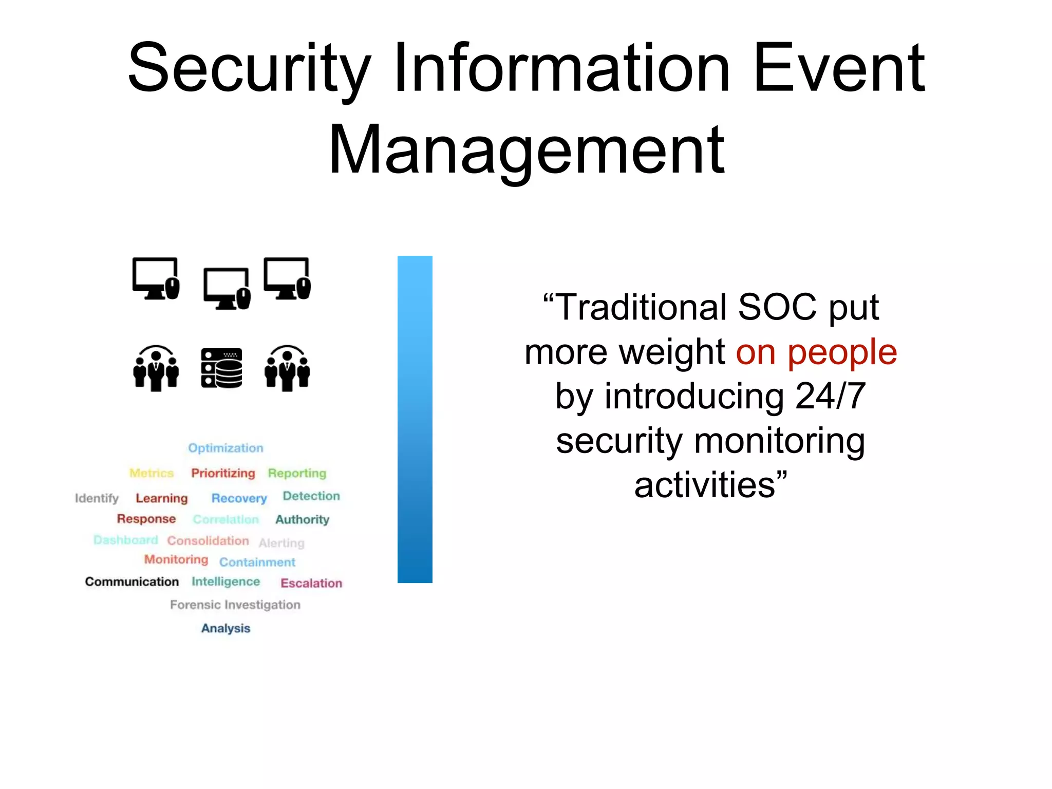 Security Information Event
Management
“Traditional SOC put
more weight on people
by introducing 24/7
security monitoring
activities”
 