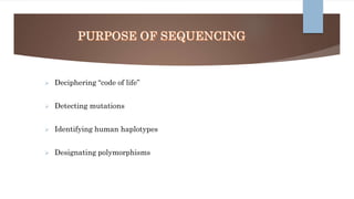  Deciphering “code of life”
 Detecting mutations
 Identifying human haplotypes
 Designating polymorphisms
 