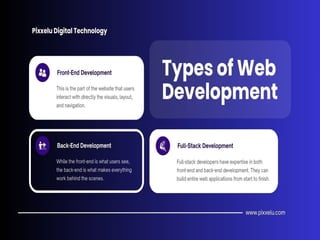 Next-Gen Web Development - Trends, Tools and Technologies.pptx