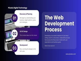 Next-Gen Web Development - Trends, Tools and Technologies.pptx