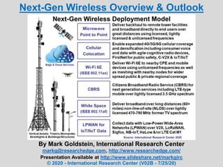 By Mark Goldstein, International Research Center
markg@researchedge.com, http://www.researchedge.com/
Presentation Available at http://www.slideshare.net/markgirc
© 2020 - International Research Center (V02B - 7/25/20)
Next-Gen Wireless Overview & Outlook
 