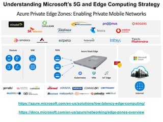 Next-Generation Wireless Overview & Outlook Update 7/25/20 | PDF