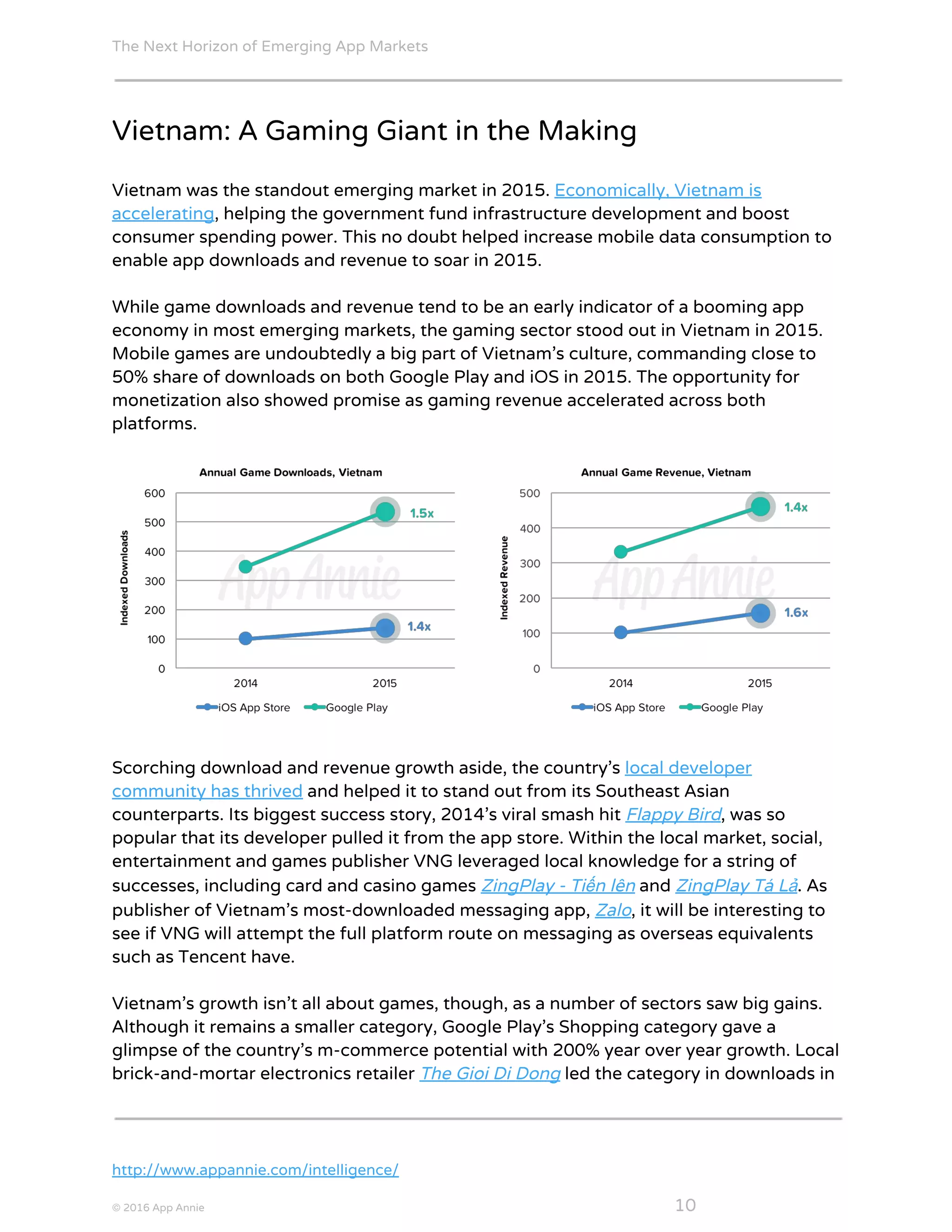 The Next Horizon of Emerging App Markets
 
Vietnam: A Gaming Giant in the Making
Vietnam was the standout emerging market in 2015. ​Economically, Vietnam is
accelerating​, helping the government fund infrastructure development and boost
consumer spending power. This no doubt helped increase mobile data consumption to
enable app downloads and revenue to soar in 2015.
While game downloads and revenue tend to be an early indicator of a booming app
economy in most emerging markets, the gaming sector stood out in Vietnam in 2015.
Mobile games are undoubtedly a big part of Vietnam’s culture, commanding close to
50% share of downloads on both Google Play and iOS in 2015. The opportunity for
monetization also showed promise as gaming revenue accelerated across both
platforms.
Scorching download and revenue growth aside, the country’s ​local developer
community has thrived​ and helped it to stand out from its Southeast Asian
counterparts. Its biggest success story, 2014’s viral smash hit ​Flappy Bird​, was so
popular that its developer pulled it from the app store. Within the local market, social,
entertainment and games publisher VNG leveraged local knowledge for a string of
successes, including card and casino games ​ZingPlay - Tiến lên​ and ​ZingPlay Tá Lả​.​ As
publisher of Vietnam’s most-downloaded messaging app, ​Zalo​, it will be interesting to
see if VNG will attempt the full platform route on messaging as overseas equivalents
such as Tencent have.
Vietnam’s growth isn’t all about games, though, as a number of sectors saw big gains.
Although it remains a smaller category, Google Play’s Shopping category gave a
glimpse of the country’s m-commerce potential with 200% year over year growth. Local
brick-and-mortar electronics retailer ​The Gioi Di Dong​ ​led the category in downloads in
http://www.appannie.com/intelligence/
© 2016 App Annie​                                                                                            ​    ​ 10
 