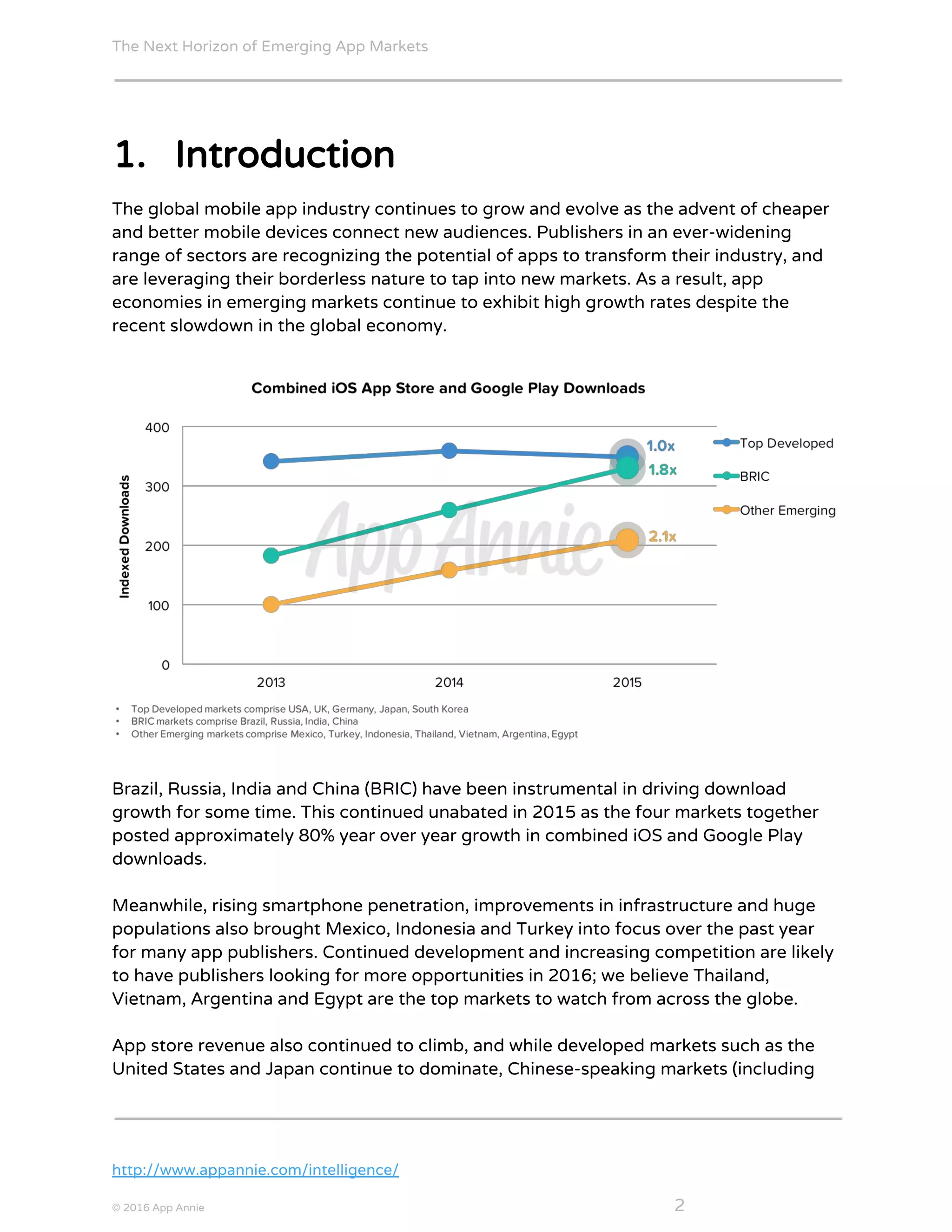 The Next Horizon of Emerging App Markets
 
1. Introduction
The global mobile app industry continues to grow and evolve as the advent of cheaper
and better mobile devices connect new audiences. Publishers in an ever-widening
range of sectors are recognizing the potential of apps to transform their industry, and
are leveraging their borderless nature to tap into new markets. As a result, app
economies in emerging markets continue to exhibit high growth rates despite the
recent slowdown in the global economy.
Brazil, Russia, India and China (BRIC) have been instrumental in driving download
growth for some time. This continued unabated in 2015 as the four markets together
posted approximately 80% year over year growth in combined iOS and Google Play
downloads.
Meanwhile, rising smartphone penetration, improvements in infrastructure and huge
populations also brought Mexico, Indonesia and Turkey into focus over the past year
for many app publishers. Continued development and increasing competition are likely
to have publishers looking for more opportunities in 2016; we believe Thailand,
Vietnam, Argentina and Egypt are the top markets to watch from across the globe.
App store revenue also continued to climb, and while developed markets such as the
United States and Japan continue to dominate, Chinese-speaking markets (including
http://www.appannie.com/intelligence/
© 2016 App Annie​                                                                                            ​    ​ 2
 