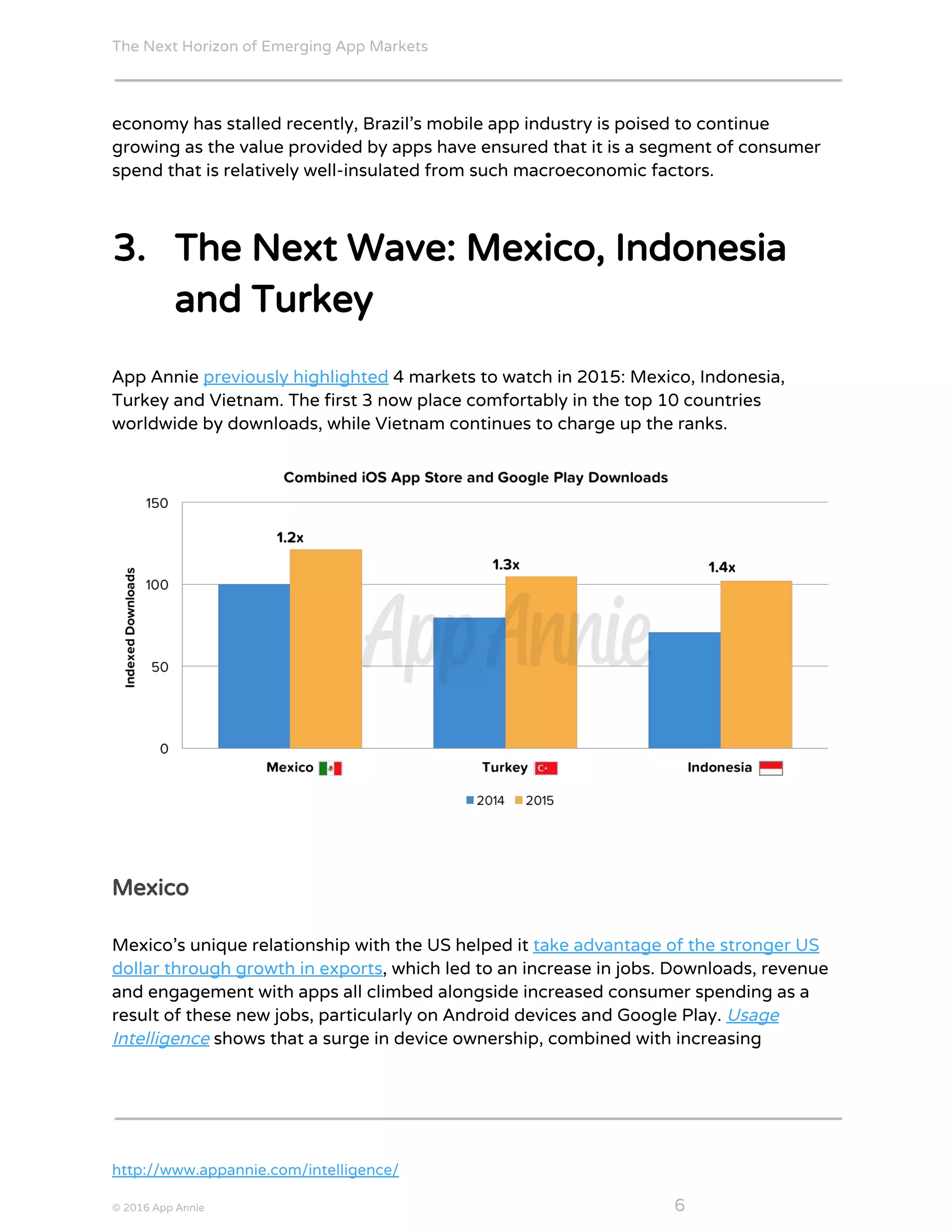 The Next Horizon of Emerging App Markets
 
economy has stalled recently, Brazil’s mobile app industry is poised to continue
growing as the value provided by apps have ensured that it is a segment of consumer
spend that is relatively well-insulated from such macroeconomic factors.
3. The Next Wave: Mexico, Indonesia
and Turkey
App Annie ​previously highlighted​ ​4 markets to watch in 2015: Mexico, Indonesia,
Turkey and Vietnam. The first 3 now place comfortably in the top 10 countries
worldwide by downloads, while Vietnam continues to charge up the ranks.
Mexico
Mexico’s unique relationship with the US helped it ​take advantage of the stronger US
dollar through growth in exports​, which led to an increase in jobs. Downloads, revenue
and engagement with apps all climbed alongside increased consumer spending as a
result of these new jobs, particularly on Android devices and Google Play. ​Usage
Intelligence​ ​shows that a surge in device ownership, combined with increasing
http://www.appannie.com/intelligence/
© 2016 App Annie​                                                                                            ​    ​ 6
 