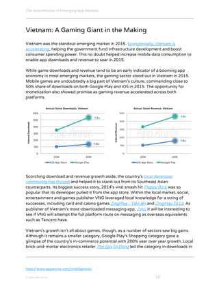 The Next Horizon of Emerging App Markets
 
Vietnam: A Gaming Giant in the Making
Vietnam was the standout emerging market in 2015. ​Economically, Vietnam is
accelerating​, helping the government fund infrastructure development and boost
consumer spending power. This no doubt helped increase mobile data consumption to
enable app downloads and revenue to soar in 2015.
While game downloads and revenue tend to be an early indicator of a booming app
economy in most emerging markets, the gaming sector stood out in Vietnam in 2015.
Mobile games are undoubtedly a big part of Vietnam’s culture, commanding close to
50% share of downloads on both Google Play and iOS in 2015. The opportunity for
monetization also showed promise as gaming revenue accelerated across both
platforms.
Scorching download and revenue growth aside, the country’s ​local developer
community has thrived​ and helped it to stand out from its Southeast Asian
counterparts. Its biggest success story, 2014’s viral smash hit ​Flappy Bird​, was so
popular that its developer pulled it from the app store. Within the local market, social,
entertainment and games publisher VNG leveraged local knowledge for a string of
successes, including card and casino games ​ZingPlay - Tiến lên​ and ​ZingPlay Tá Lả​.​ As
publisher of Vietnam’s most-downloaded messaging app, ​Zalo​, it will be interesting to
see if VNG will attempt the full platform route on messaging as overseas equivalents
such as Tencent have.
Vietnam’s growth isn’t all about games, though, as a number of sectors saw big gains.
Although it remains a smaller category, Google Play’s Shopping category gave a
glimpse of the country’s m-commerce potential with 200% year over year growth. Local
brick-and-mortar electronics retailer ​The Gioi Di Dong​ ​led the category in downloads in
http://www.appannie.com/intelligence/
© 2016 App Annie​                                                                                            ​    ​ 10
 