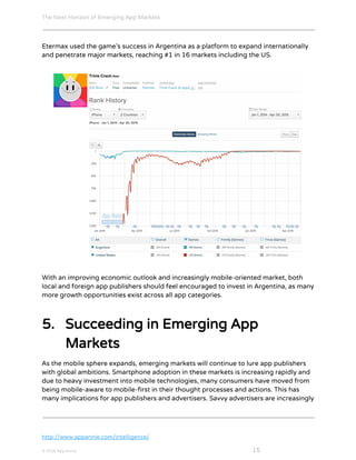 The Next Horizon of Emerging App Markets