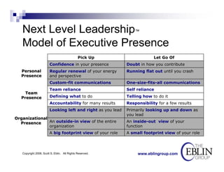 Next Level Leadership Model Of Exec Presence | PDF