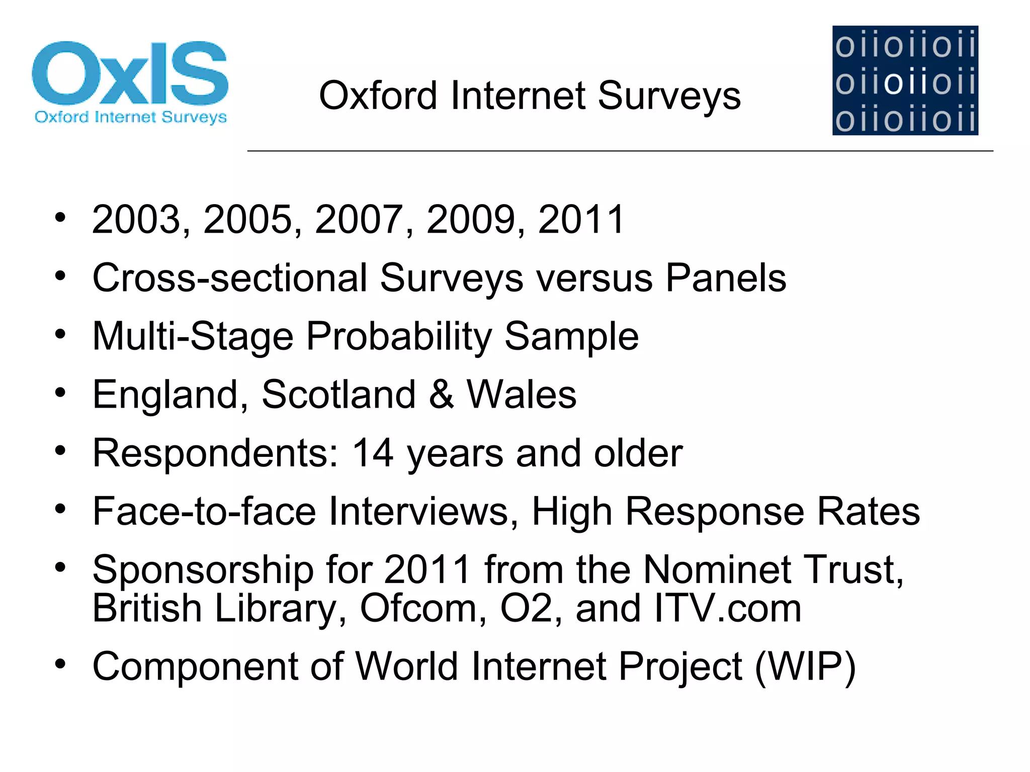 2003, 2005, 2007, 2009, 2011 Cross-sectional Surveys versus Panels Multi-Stage Probability Sample  England, Scotland & Wales  Respondents: 14 years and older Face-to-face Interviews, High Response Rates Sponsorship for 2011 from the Nominet Trust, British Library, Ofcom, O2, and ITV.com Component of World Internet Project (WIP) Oxford Internet Surveys   