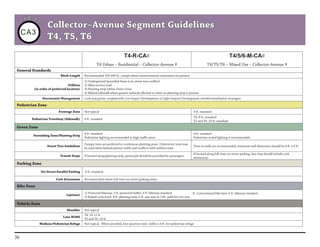 Major and Collector Street Plan | PDF