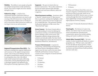 Major and Collector Street Plan | PDF