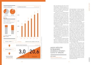 6
#intronextExperience
NEXT GENERATION:
Ich, alles, jetzt
Gemeinsam mit dem rheingold institut hat
SinnerSchrader in einer qualitativen Stu-
die junge Menschen zwischen 6 und 29
Jahren zu ihrem digitalen Alltag befragt.
Das zentrale Ergebnis lautet: Niemand aus
dieser Altersgruppe kann sich ein Leben
ohne das Smartphone und dessen Dienste
vorstellen. Der intensive und virtuose Um-
gang mit digitalen Technologien ist normal.
Statt zwischen „online“ und „offline“ wird
eher zwischen „onscreen“ und „offscreen“
unterschieden – aber auch diese Grenze
verschwimmt zusehends.
„Services wie UBER und
NETFLIX machen es
vor: Commerce wird mit
Connection, Content
und Campaign zu einem
überlegenen Angebot
verknüpft.“
NILS WOLLNY
GESCHÄFTSFÜHRER STRATEGIE
SINNERSCHRADER 
Der täglich neuen Flut von Angeboten und
Informationen begegnen junge Menschen
mit einer durch und durch digitalen Geis-
teshaltung: schnellen Entscheidungen nach
einer Like-Dislike-Logik. Sie lehnen alles
ab, was keinen unmittelbaren Nutzen ver-
spricht.
Die Erwartungen an das digitale Erle-
ben einer Marke orientieren sich an deren
Nutzwert und dem Kriterium maximaler
Einfachheit. Etablierte Player wie Apple,
Google oder Facebook setzen die Standards
in Sachen Funktionslogik, Anmutung und
Design. Mit ihnen wird alles verglichen, was
das digitale Parkett betritt. Um in diesem
Kontext als Marke weiterhin wahrgenom-
men zu werden, muss der Fokus auf die Ge-
staltung digitaler Erlebnisse gelegt werden.
NEXT EXPERIENCE:
Vier Elemente der digitalen Marke
Die neuen Ansprüche der Nutzer verlangen
eine Abkehr von etablierten Marketingrou-
tinen, deutlicher und entschiedener denn
je. Dies erfordert eine Unternehmenskultur,
die sich in jeder Hinsicht an den Bedürfnis-
sen und Interessen der Nutzer orientiert –
unter einer Führung, die den digitalen Wan-
del aktiv gestaltet. Wesentliche Aufgabe ist
es, digitale Nutzererlebnisse vorausschau-
end zu denken und ständig weiterzuent-
wickeln. Es geht um den Entwurf einer
ganzheitlichen NEXT EXPERIENCE, die aus
vier Elementen besteht:
Commerce – Transaktionen von Waren und
Dienstleistungen. Unternehmen wie Ama-
zon haben das Kaufverhalten von Men-
schen in den vergangenen zwei Jahrzehn-
ten massiv verändert. Die nächste Welle
von Innovationen, die das Verhalten der
Nutzer erneut revolutionieren werden,
steht bevor: Mobile Payment, intelligente
Logistik und Beacon-Technologie.
 