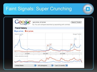 Faint Signals: Super Crunching 