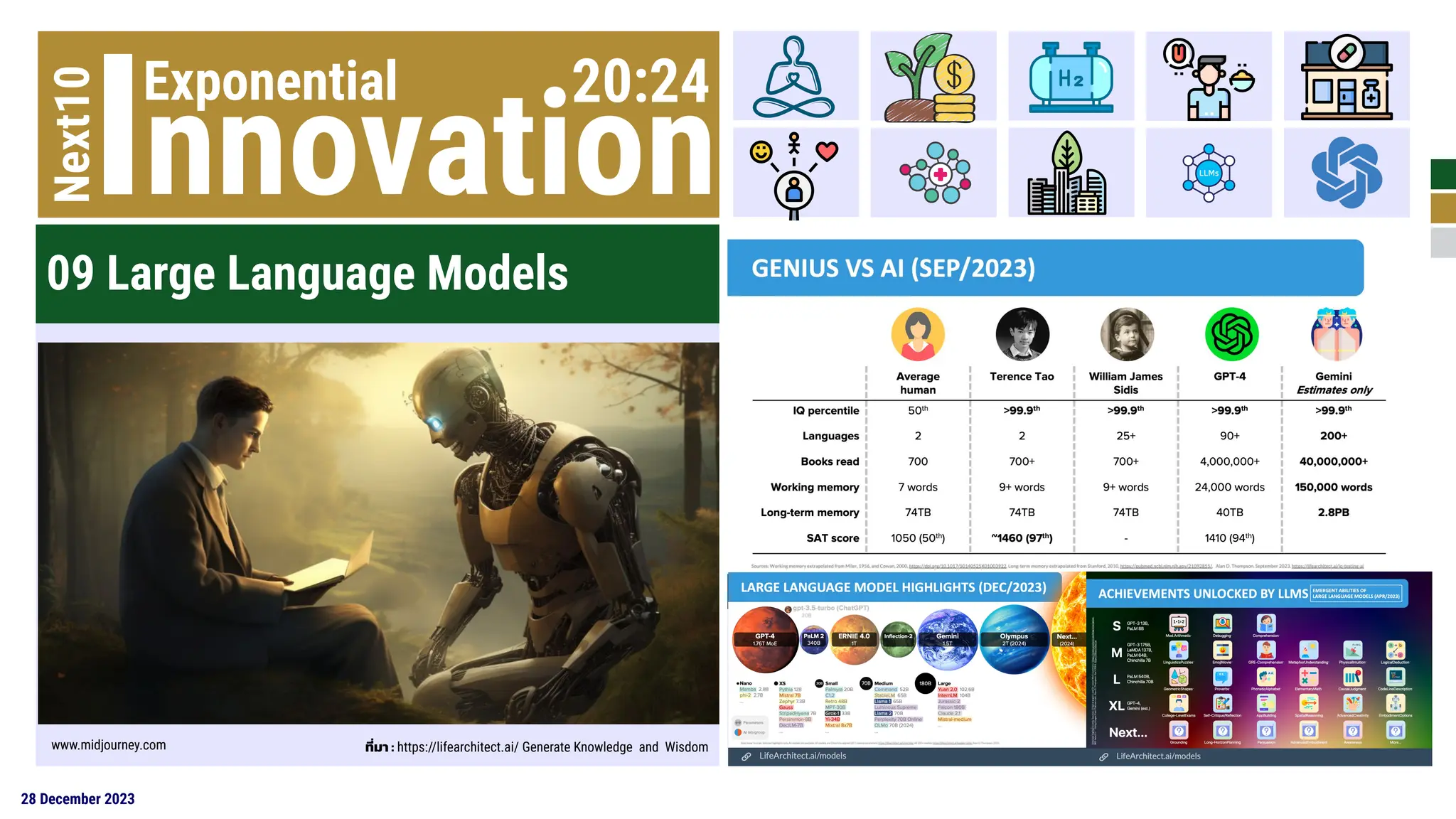 28 December 2023
Exponential
Next10 20:24
Innovation
09 Large Language Models
ที่มา : https://lifearchitect.ai/ Generate Knowledge and Wisdom
www.midjourney.com
 