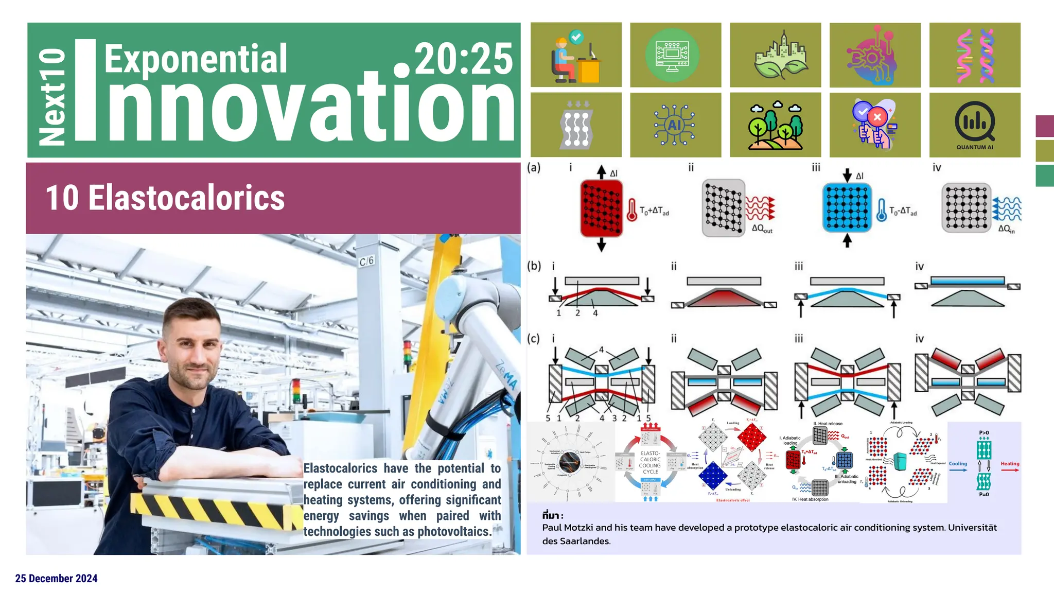 Next10 Exponential Innovation 2025 by Watanabe | PPT