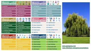 25 December 2024
www.pantapong.com
www.slideshare.net/pantz/presentations
 