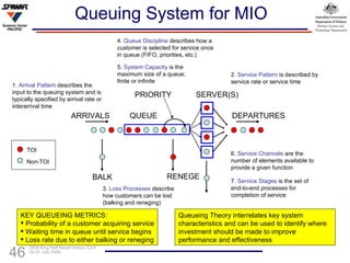 Queuing System for MIO  RENEGE BALK ARRIVALS PRIORITY DEPARTURES SERVER(S) QUEUE 1.  Arrival Pattern  describes the input to the queuing system and is typically specified by arrival rate or interarrival time 2.  Service Pattern  is described by service rate or service time  3.  Loss Processes  describe how customers can be lost (balking and reneging) 4.  Queue Discipline  describes how a customer is selected for service once in queue (FIFO, priorities, etc.)  5.  System Capacity  is the maximum size of a queue; finite or infinite 6.  Service Channels  are the number of elements available to provide a given function  7.  Service Stages  is the set of end-to-end processes for completion of service KEY QUEUEING METRICS: Probability of a customer acquiring service Waiting time in queue until service begins Loss rate due to either balking or reneging Queueing Theory interrelates key system characteristics and can be used to identify where investment should be made to improve performance and effectiveness TOI Non-TOI 