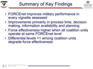 Summary of Key Findings FORCEnet improves military performance in every vignette assessed Improvements primarily in process time, decision making, information availability and planning Force effectiveness higher when all coalition units operate at same FORCEnet level Differential levels >1 among coalition units degrade force effectiveness  