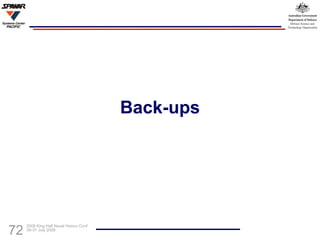 Back-ups 