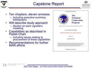 Capstone Report Ten chapters, eleven annexes Including executive summary, bibliography Will describe study approach Section on each vignette’s modeling Capabilities as described in Pastel Chart Including issues relating to procurement of these capabilities Recommendations for further MAR efforts SSC San Diego…on Point and at the Center of C4ISR 