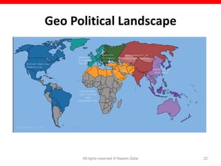 Geo Political Landscape




      All rights reserved © Naeem Zafar   22
 