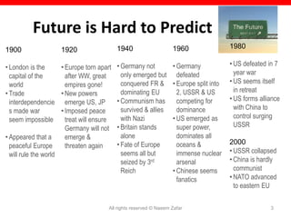 Future is Hard to Predict
1900                 1920                   1940                    1960                  1980

• London is the       • Europe torn apart   • Germany not           • Germany             • US defeated in 7
  capital of the        after WW, great       only emerged but        defeated              year war
  world                 empires gone!         conquered FR &        • Europe split into   • US seems itself
• Trade               • New powers            dominating EU           2, USSR & US          in retreat
  interdependencie emerge US, JP            • Communism has           competing for       • US forms alliance
  s made war          • Imposed peace         survived & allies       dominance             with China to
  seem impossible       treat will ensure     with Nazi             • US emerged as         control surging
                        Germany will not    • Britain stands          super power,          USSR
• Appeared that a       emerge &              alone                   dominates all
                                            • Fate of Europe          oceans &            2000
  peaceful Europe       threaten again
                                              seems all but           immense nuclear     • USSR collapsed
  will rule the world
                                              seized by 3rd           arsenal             • China is hardly
                                              Reich                 • Chinese seems         communist
                                                                      fanatics            • NATO advanced
                                                                                            to eastern EU

                                        All rights reserved © Naeem Zafar                                3
 