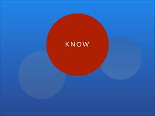KNOW

 