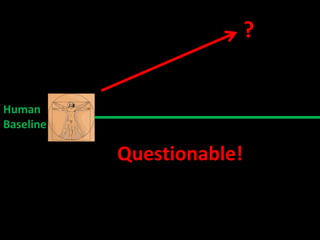 ?Human BaselineQuestionable!