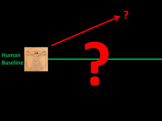 ??Human Baseline