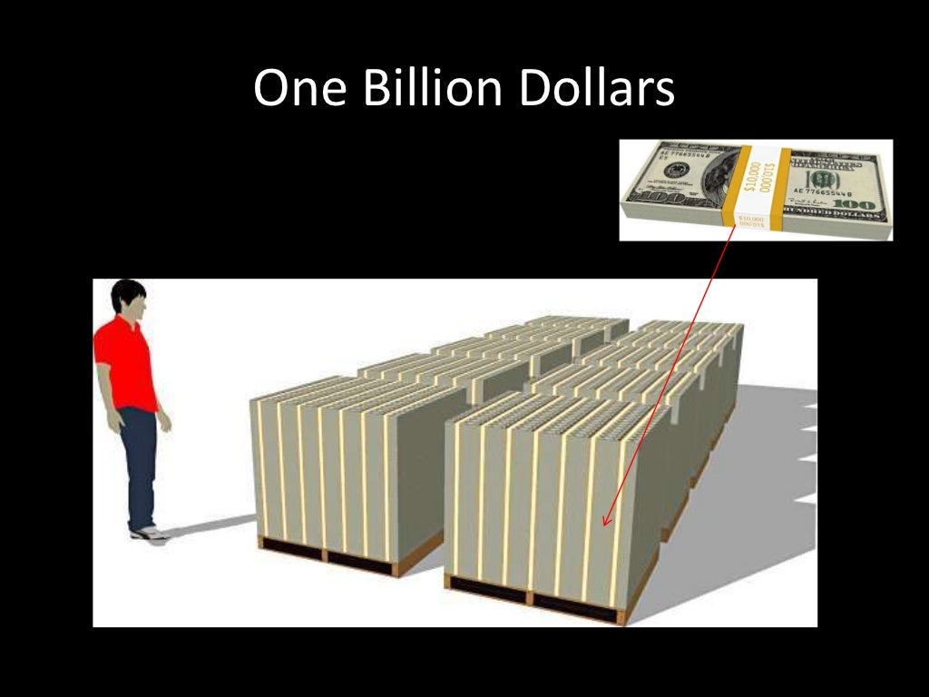 1 триллион сколько миллионов